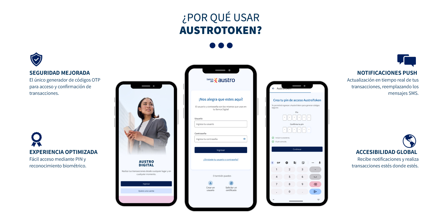 Beneficios 
